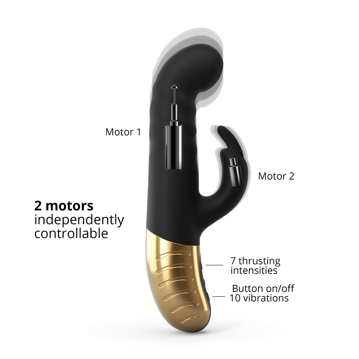 Dorcel G-Stormer Rabbit Vibrator Luxurious