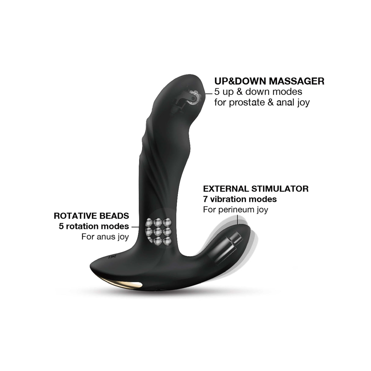 Dorcel Multi P-Joy Prostate Massager