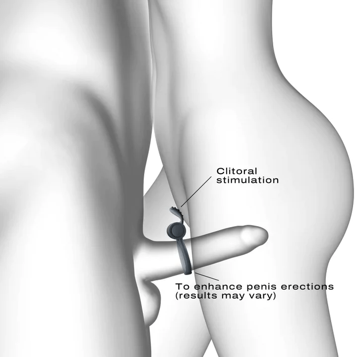 Dorcel Power Clit+ Cock Ring & Clitoral Stimulation