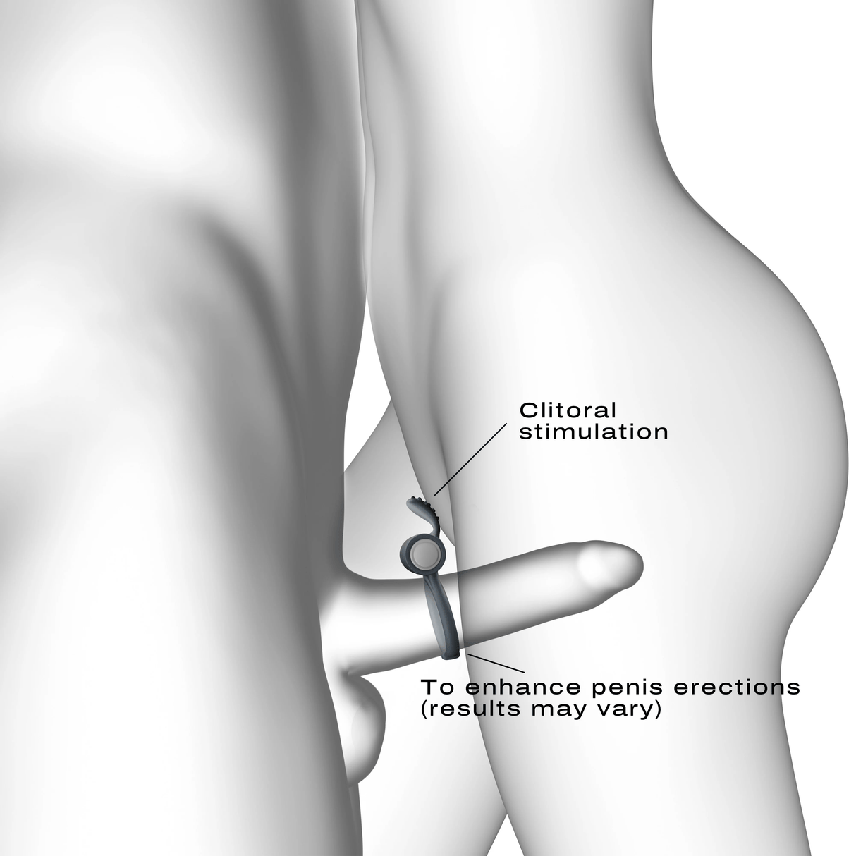 Dorcel Power Clit - Penile & Clitoral Viubration - Black