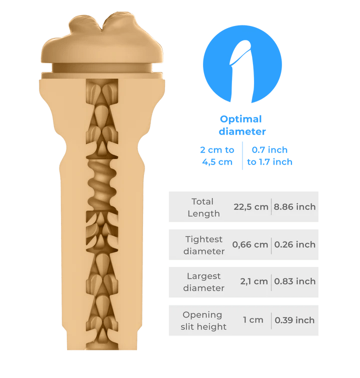 Kiiroo FeelVictoria Pornstar June Mouth Stroker - Male Masturbator