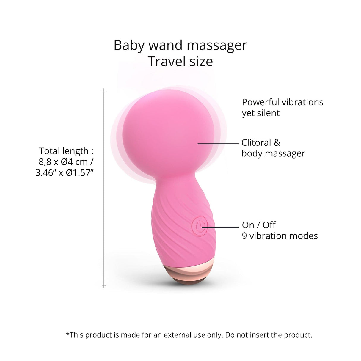 ITSY BITSY Massager & Stimulator - Pink Passion