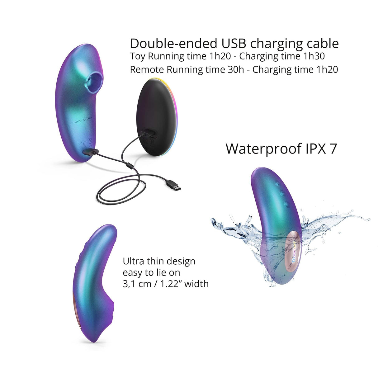 Love To Love Dreamer - Iridescent Turquoise - Thrusting Movements