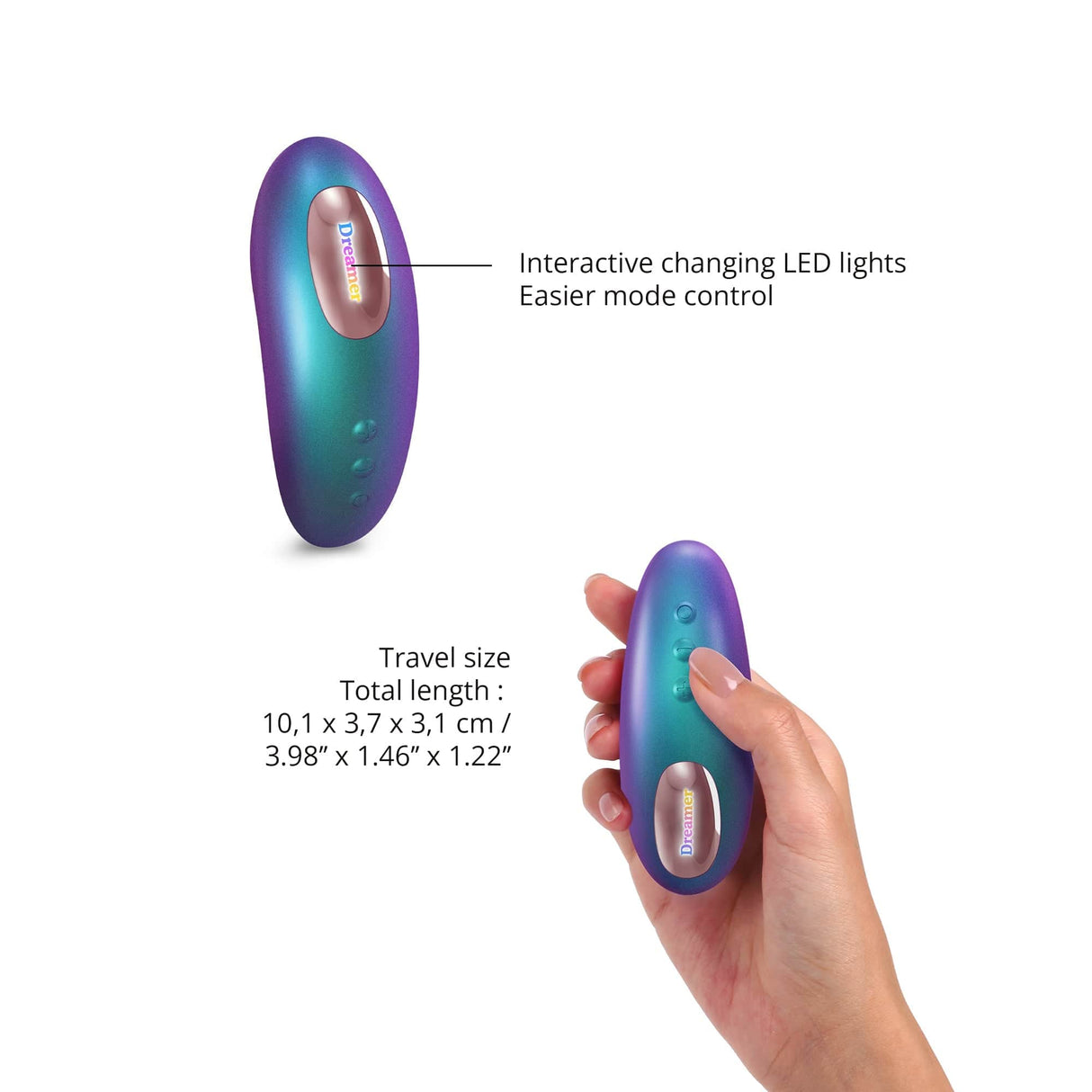 Love To Love Dreamer - Iridescent Turquoise - Thrusting Movements