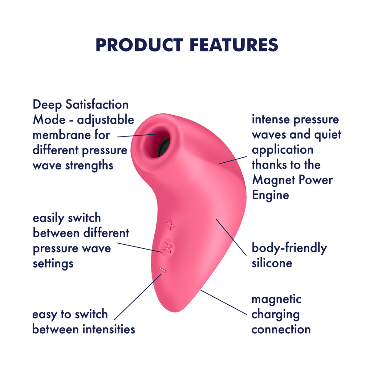 Magnetic Deep Pulse Clitoral Stimulator