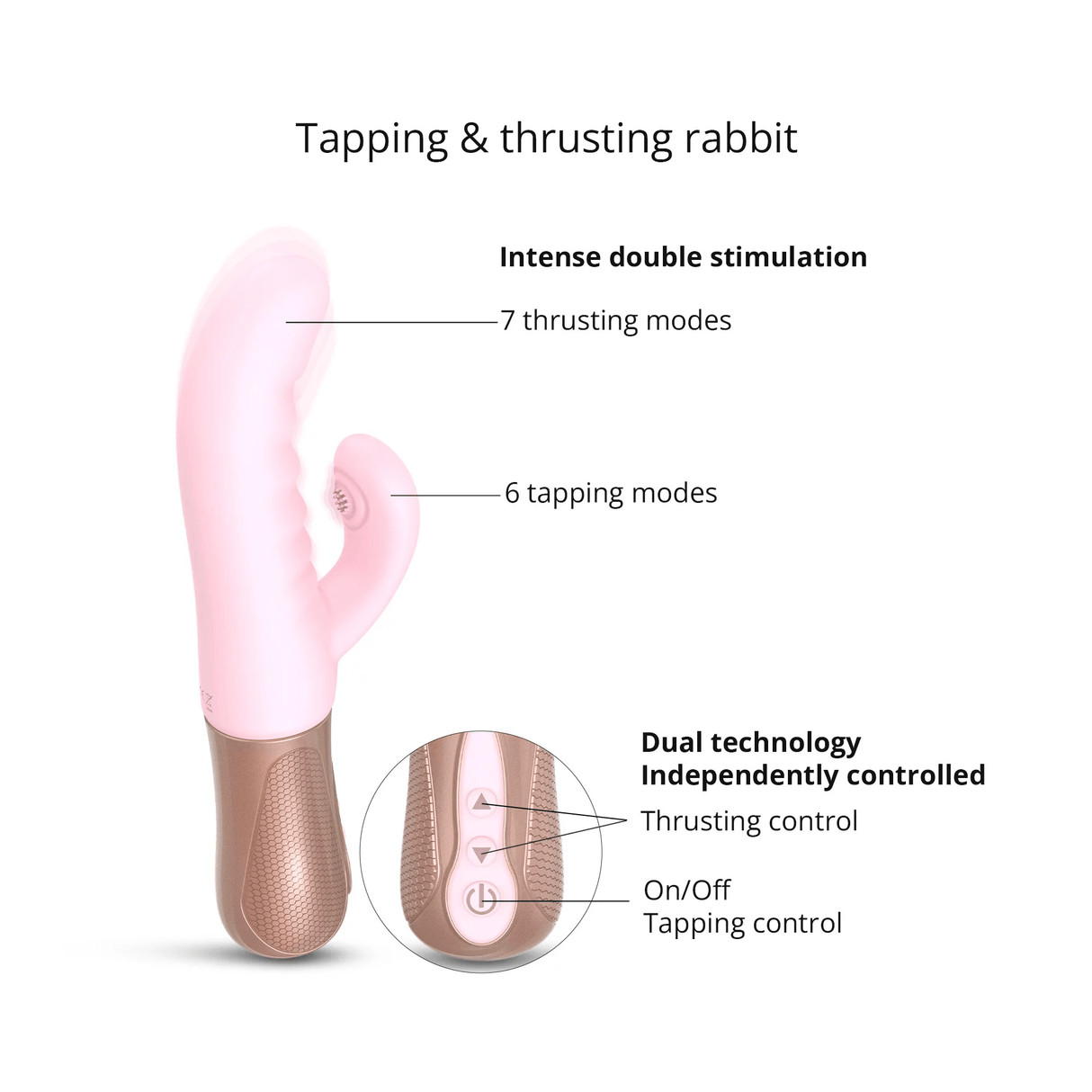 SASSY BUNNY Rabbit Thrusting Vibrator - Baby Pink