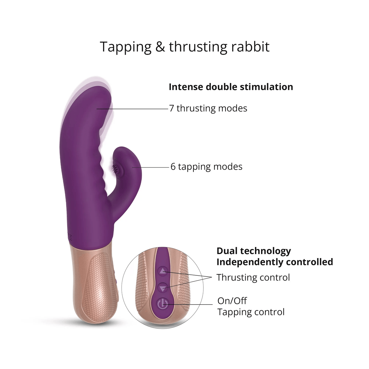 SASSY BUNNY Rabbit Thrusting Vibrator - Purple Rain