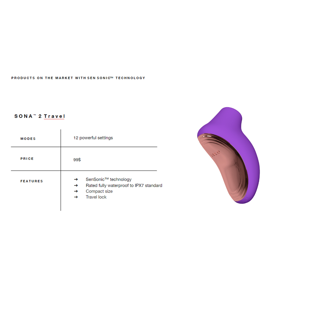 Sona 2 Travel Purple Sonic Clitoral Massager