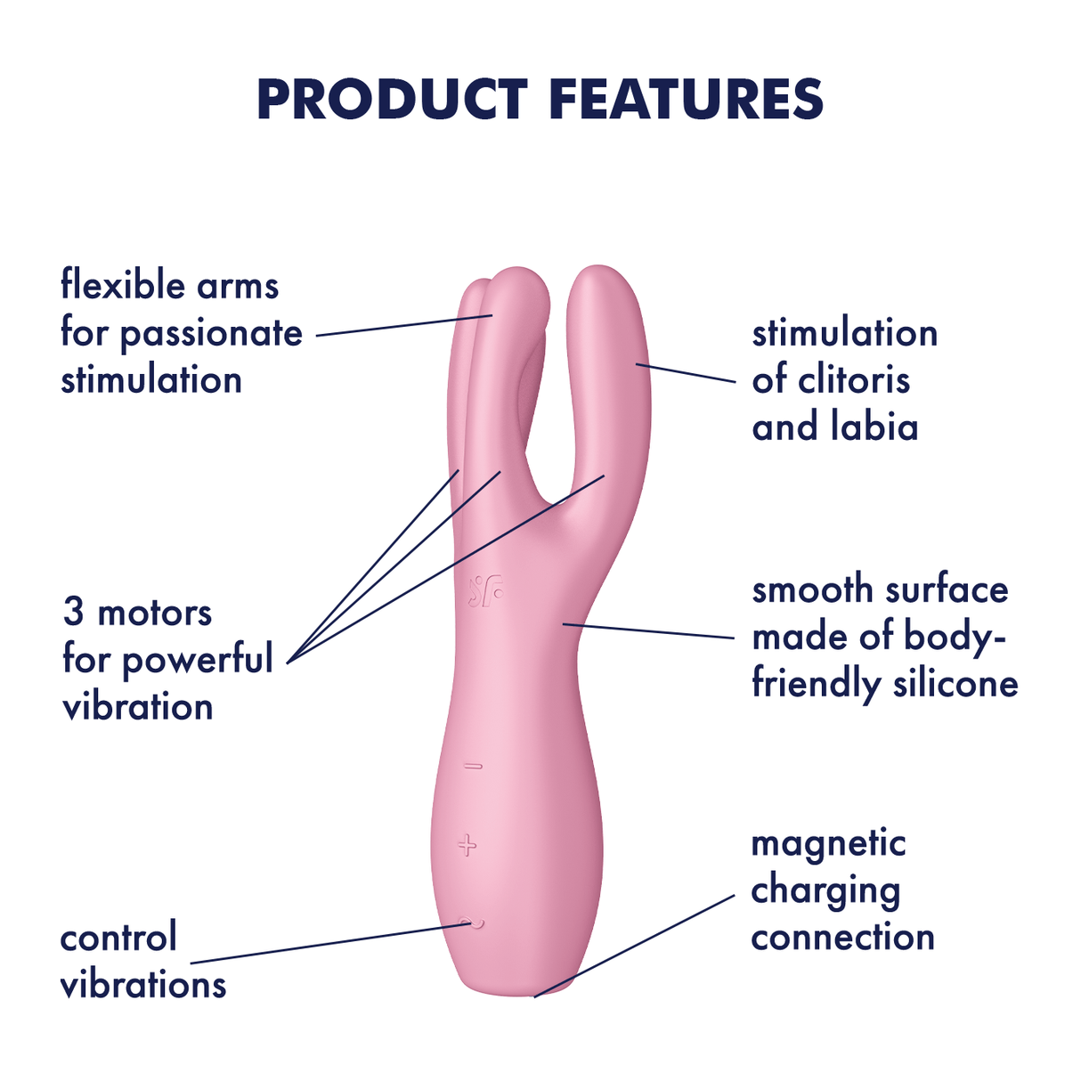 Threesome 3 - Clitoral Vibrator