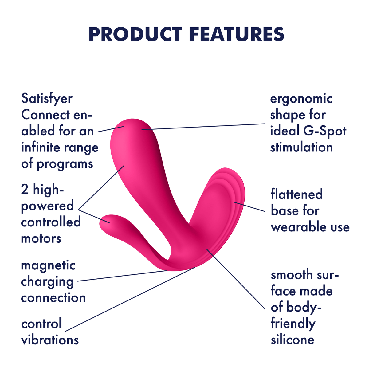 Top Secret+ G-Spot, Anal & Vaginal Stimulation  - Free App Compatible