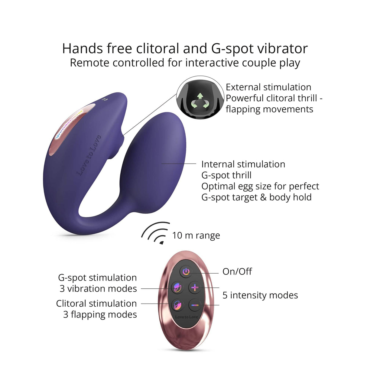 Wonderlover G-Spot & Clitoral Stimulator - MIDNIGHT INDIGO