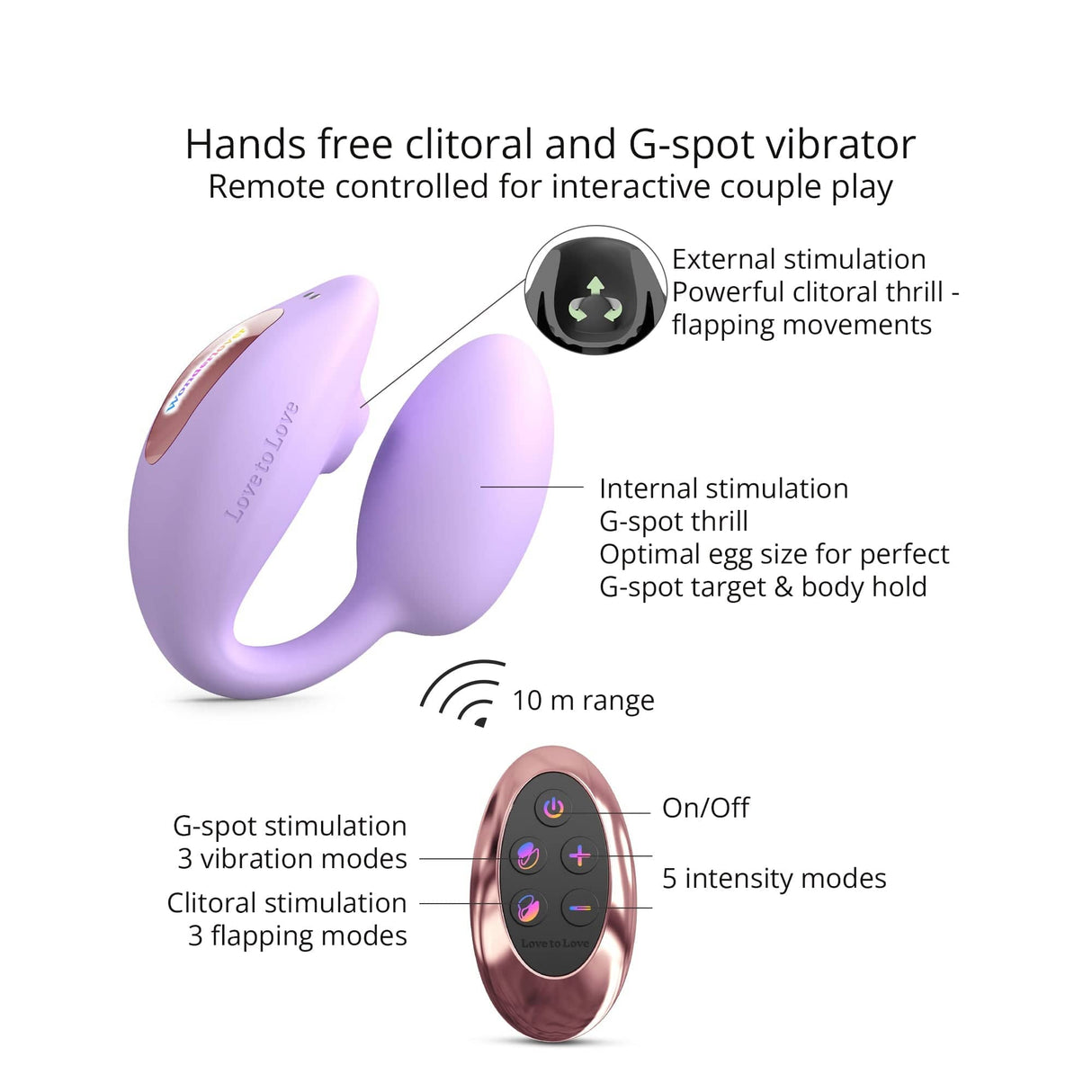 Wonderlover G-Spot & Clitoral Stimulator - VIVA MAUVE