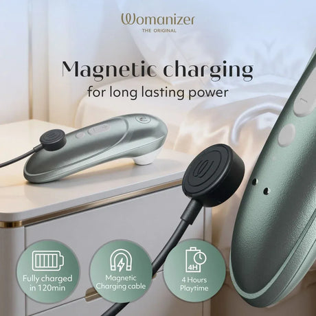 Womanizer Pro Sage Green Clitoral Stimulator