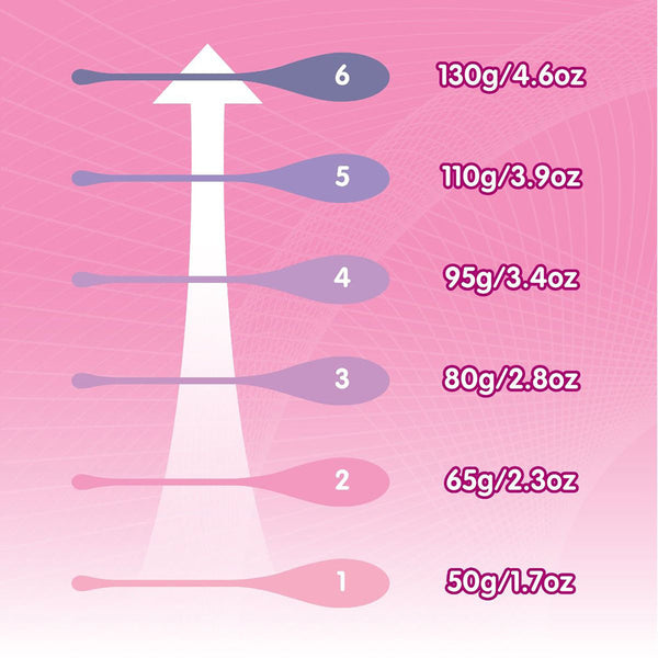 Skins Deluxe 6 Piece Kegel Set