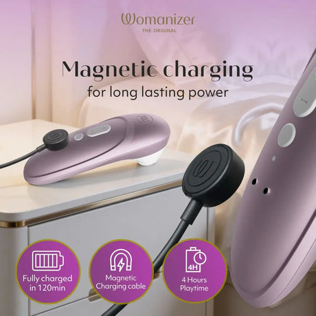 Womanizer Pro Lilac Pleasure Air Stimulator