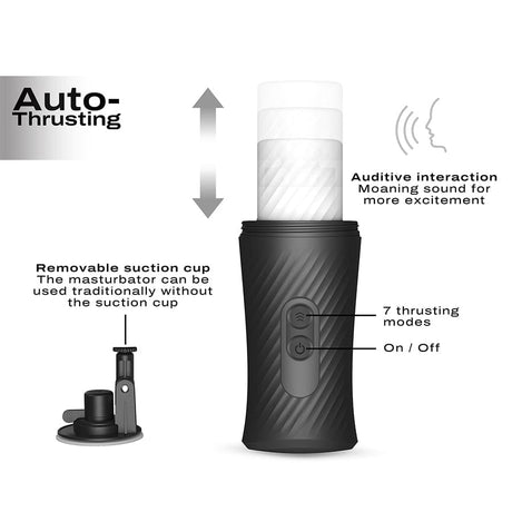 Dorcel Thrust Blow Automatic Masturbator