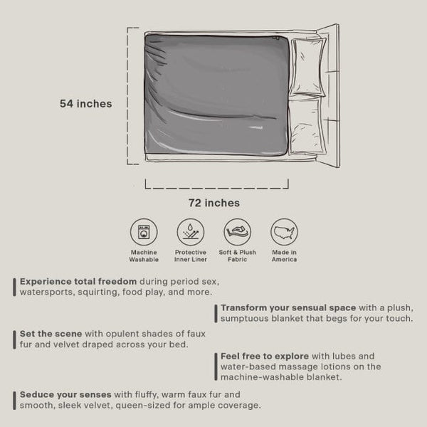 Fasinator Throw - Regular size - Faux Fur  Grey & Black