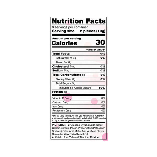 Gummy Sutra - position gummies 12pc Disp