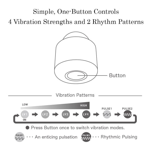 Iroha Temari KAZE - Mini Clitoral Vibrator