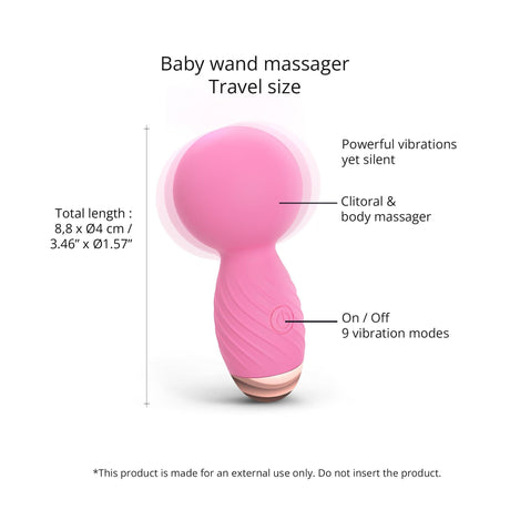 ITSY BITSY Massager & Stimulator - Pink Passion