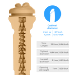 Kiiroo PowerBlow &amp; FeelVictoria June Mouth Combo - Male Masturbator