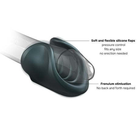 ManWan Starter Vibrating Masturbator – Compact Travel Stroker