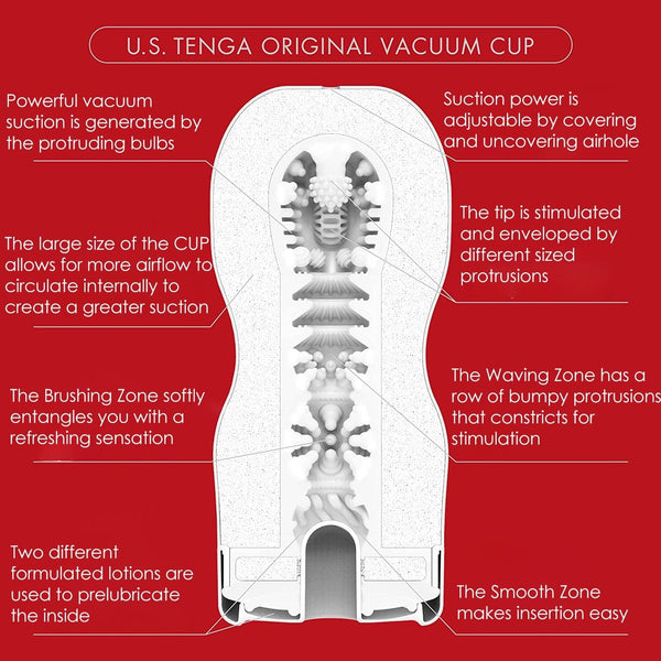 Original Vacuum Cup U.S.