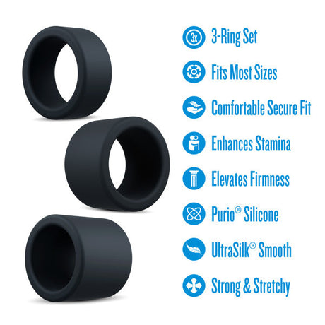 Performance Plus - Accelerate