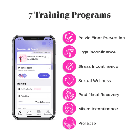 Perifit Care - Pelvic Floor Strengthening - Pink