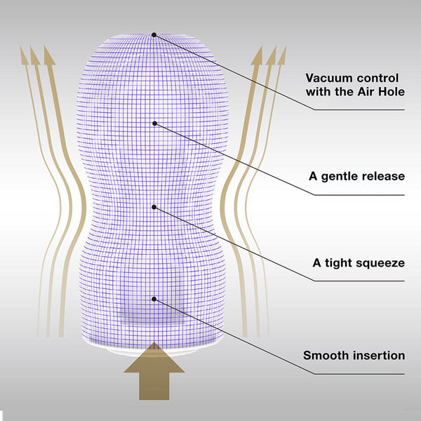 PREMIUM ORIGINAL VACUUM CUP GENTLE