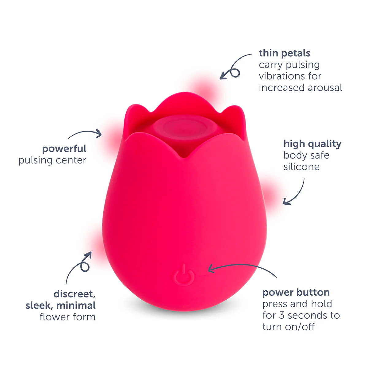 Rose Arouser Clit Stimulation - plusOne