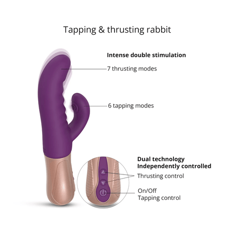SASSY BUNNY Rabbit Thrusting Vibrator - Purple Rain