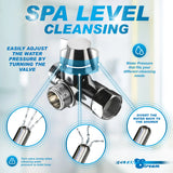 Shower Enema Set