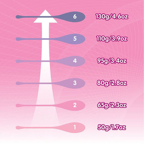 Skins Deluxe 6 Piece Kegel Set