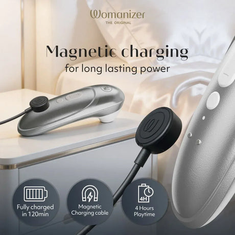 Womanizer Pro Clitoral Stimulator for Powerful Air Pulse Orgasms