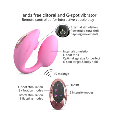 Wonderlover G-Spot & Clitoral Stimulator - PINK PASSION